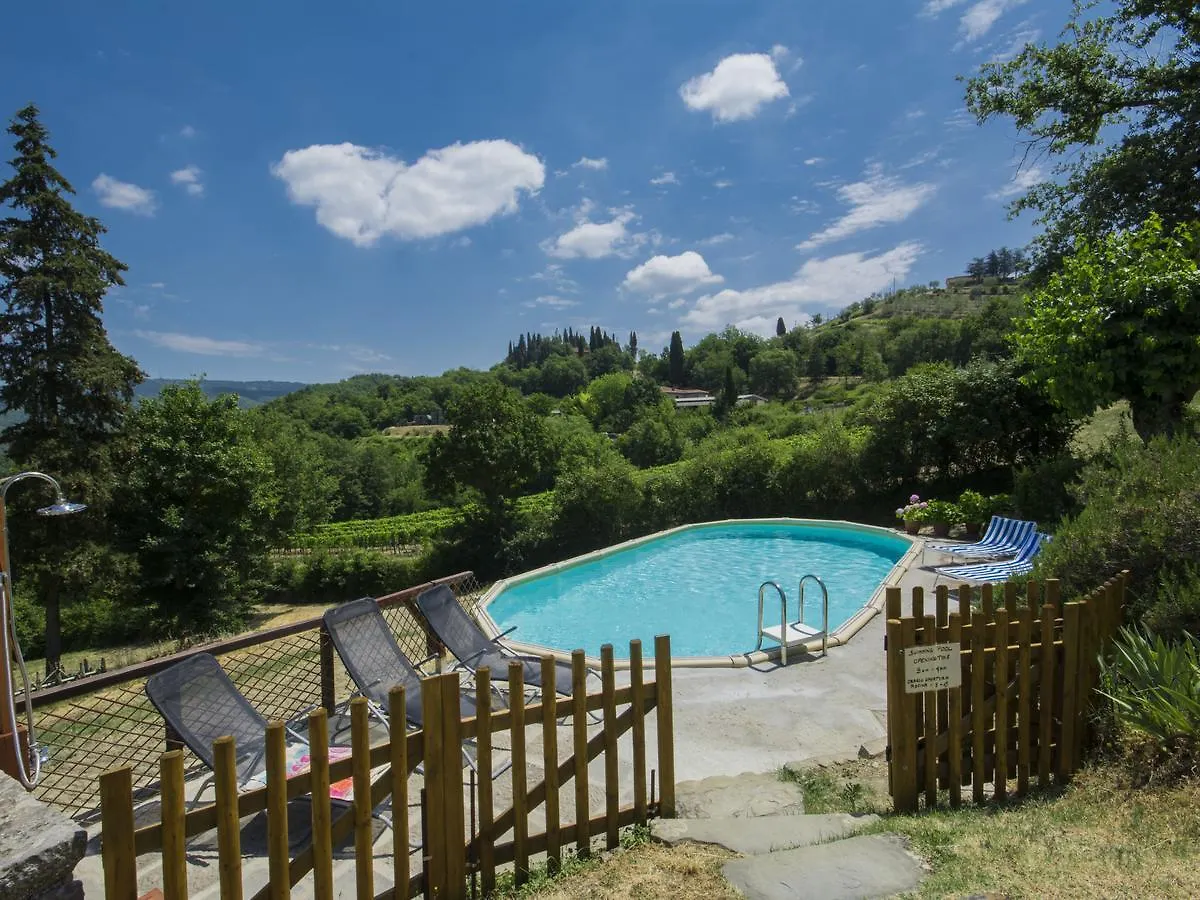 Holiday Home Le Bonatte-3 By Interhome Radda in Chianti İtalya