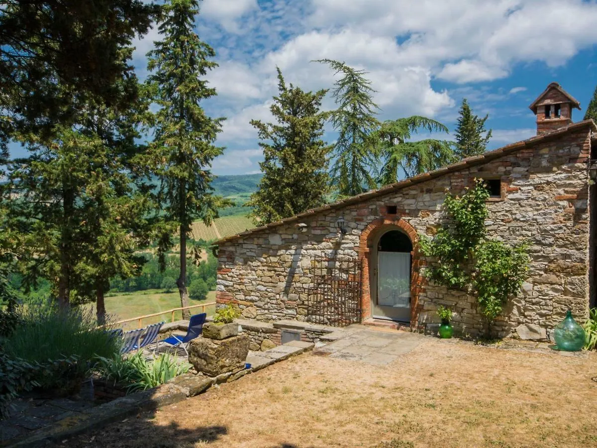 Holiday Home Le Bonatte-3 By Interhome Radda in Chianti