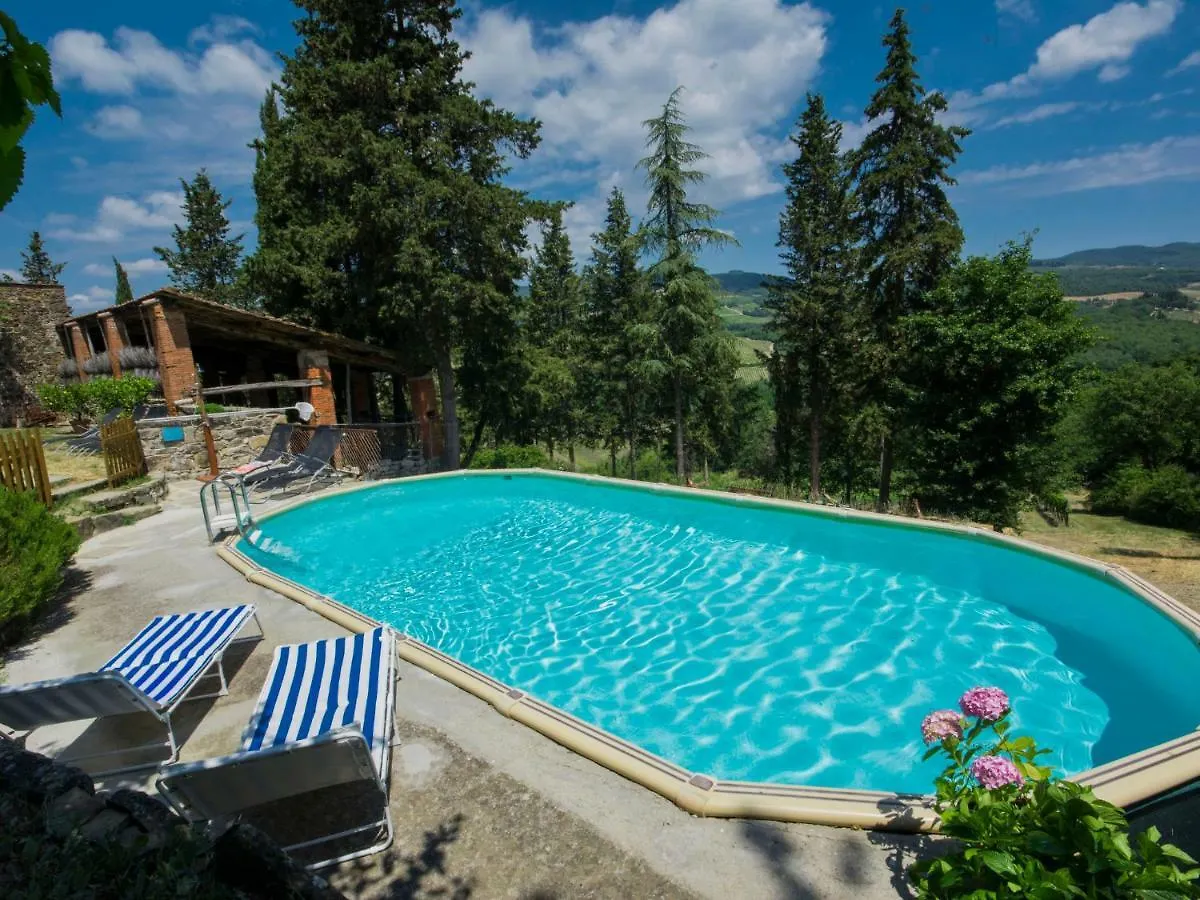 Holiday Home Le Bonatte-3 By Interhome Radda in Chianti İtalya