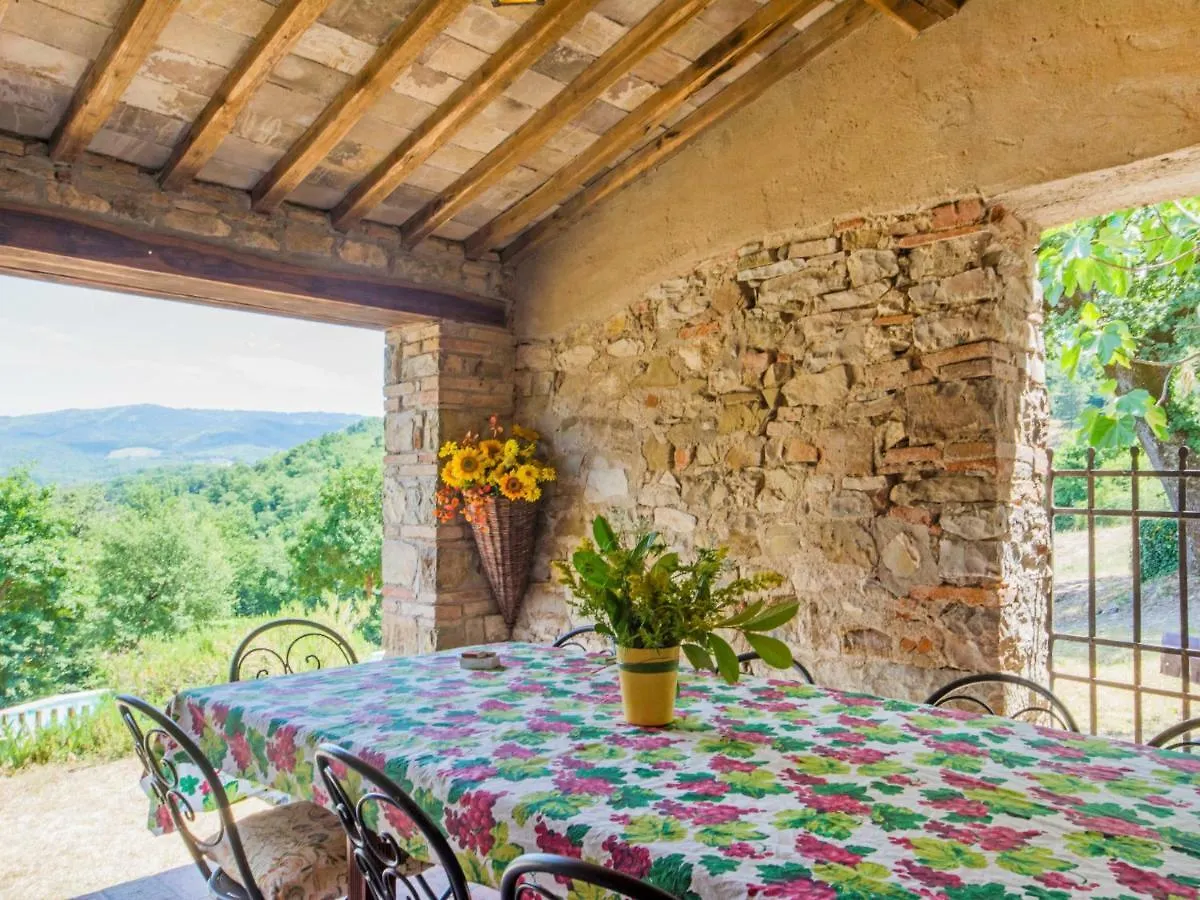 Holiday Home Le Bonatte-3 By Interhome Radda in Chianti