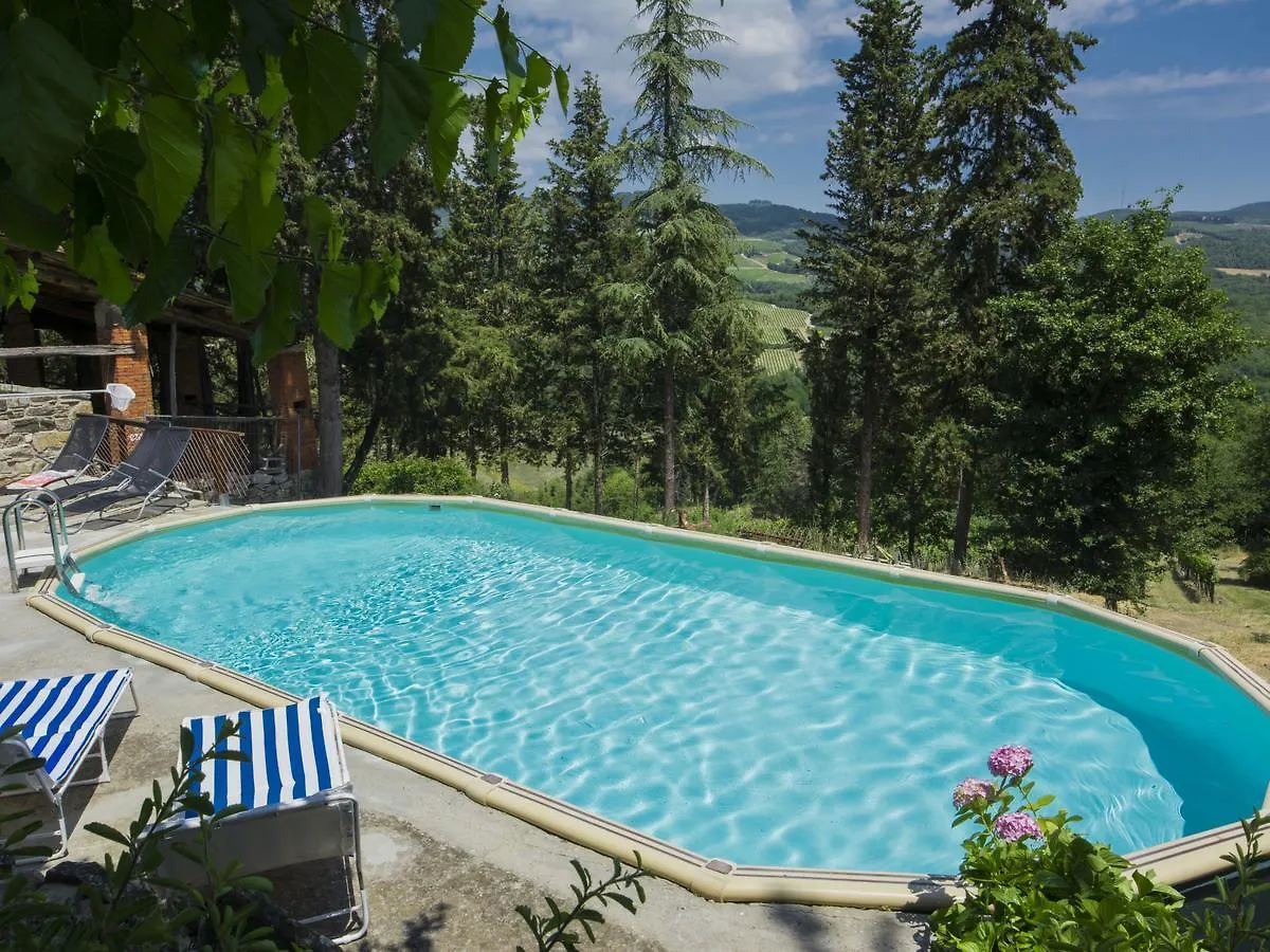 Holiday Home Le Bonatte-3 By Interhome Radda in Chianti